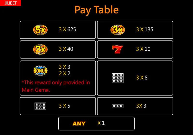 888 php free 100 credits online casino
